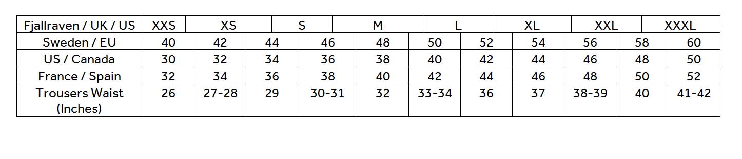 barbour size chart