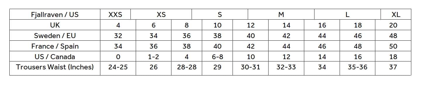 Fjallraven Men S Pants Size Chart